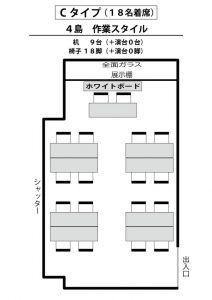 C　４島　作業スタイル（１８名着席）