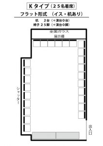 K　フラット形式（イス２５脚・机２個あり）